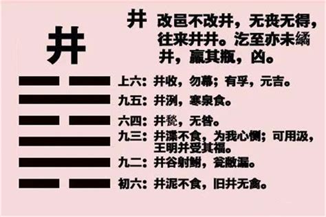 水风井卦|周易水风井卦爻辞象辞详解，水风井卦原文全文及译文。